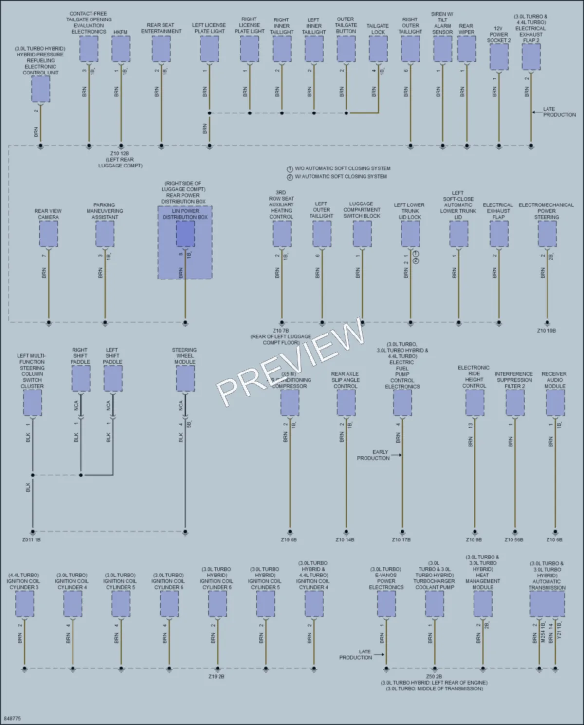 2023 BMW X5M Ground Distribution wiring diagram preview