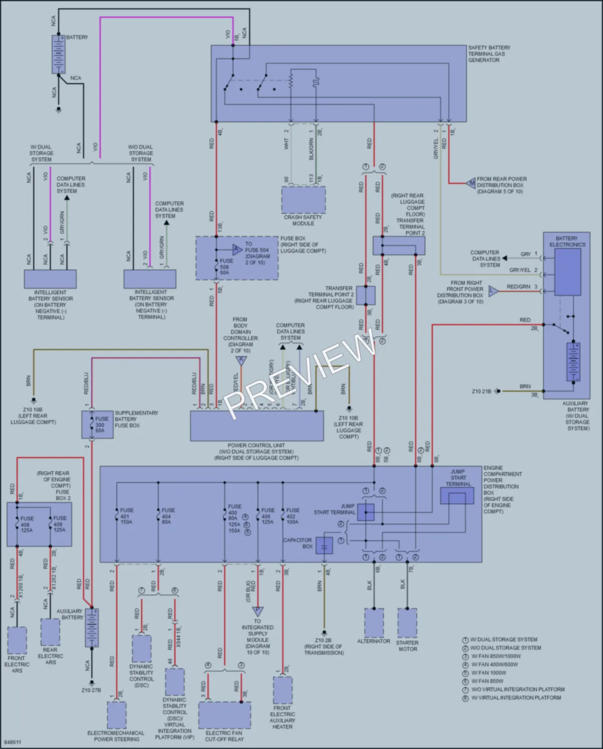 2023 BMW X5M Power Distribution wiring diagram preview