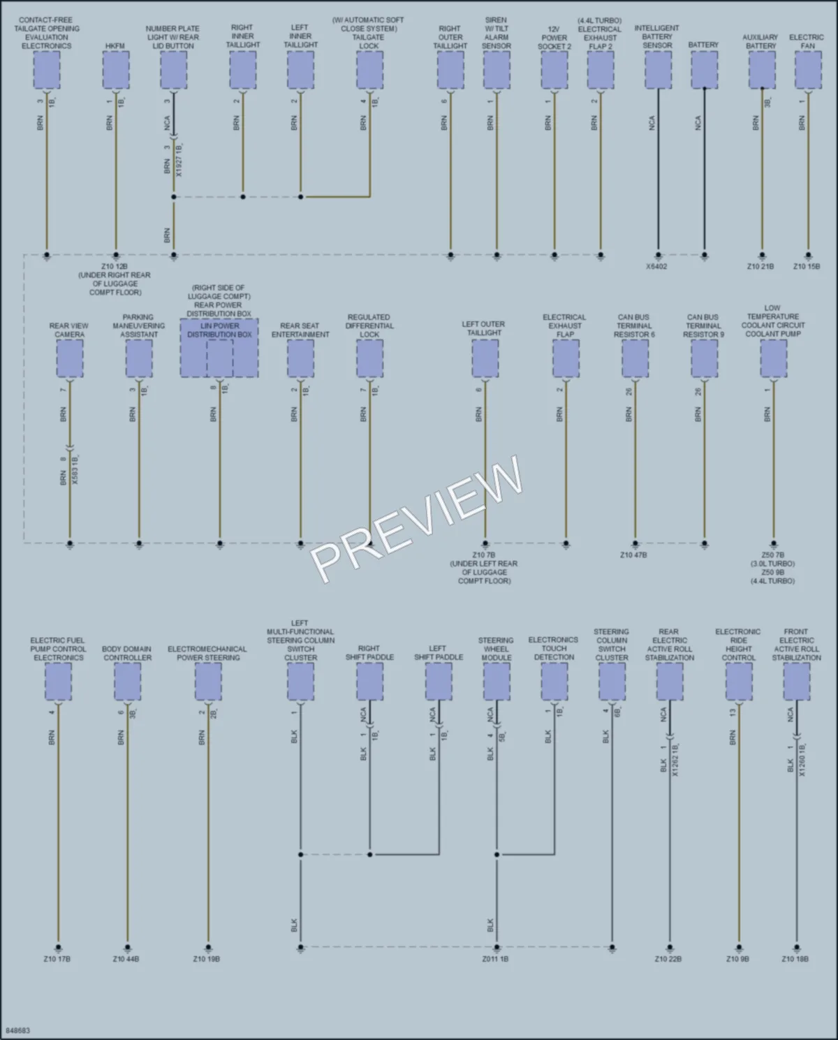 2023 BMW X6M Ground Distribution wiring diagram preview