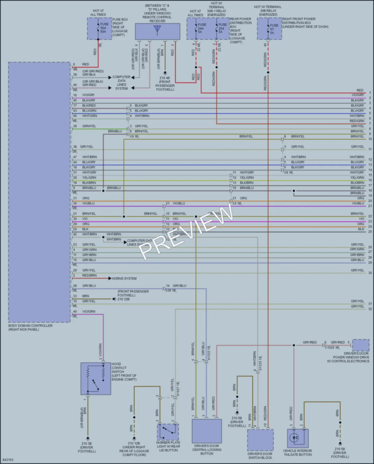 2023 BMW X6M Power Door Locks wiring diagram preview