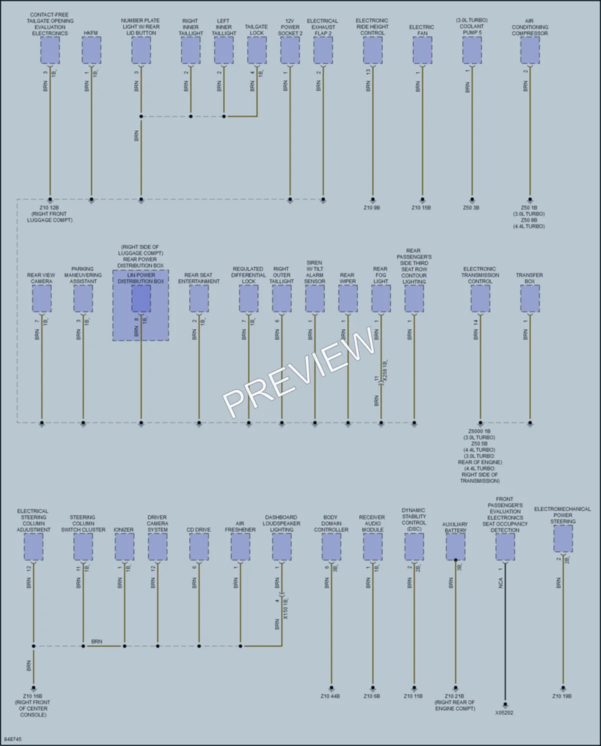 2023 BMW X7 Ground Distribution wiring diagram preview