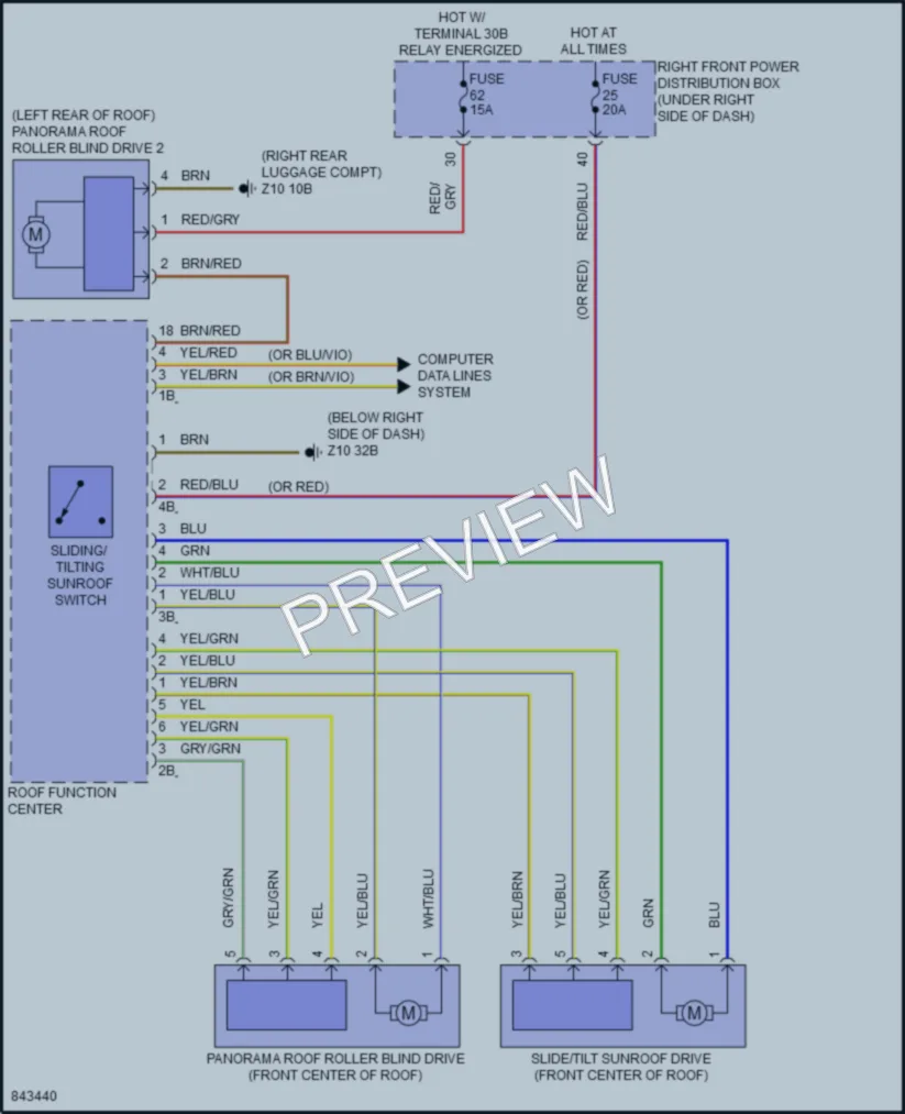 2023 BMW X7 Power Top Sunroof wiring diagram preview