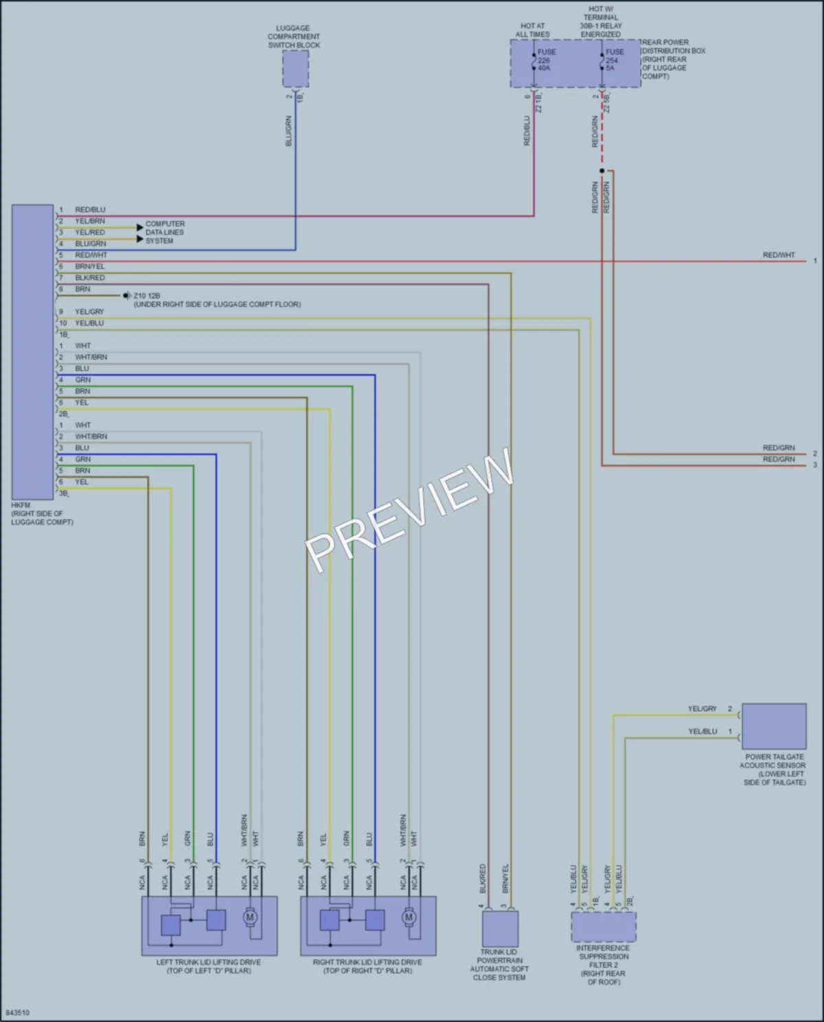 2023 BMW XM Trunk Tailgate Fuel Door wiring diagram preview