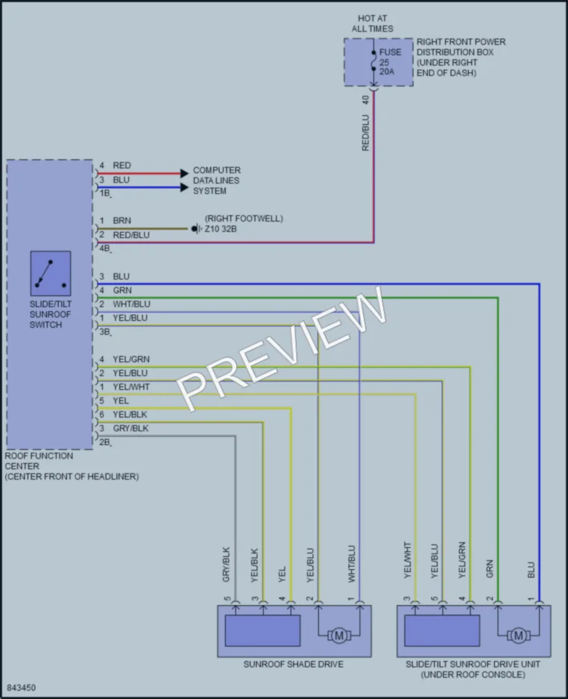 2023 BMW i4GranCoupe Power Top Sunroof wiring diagram preview