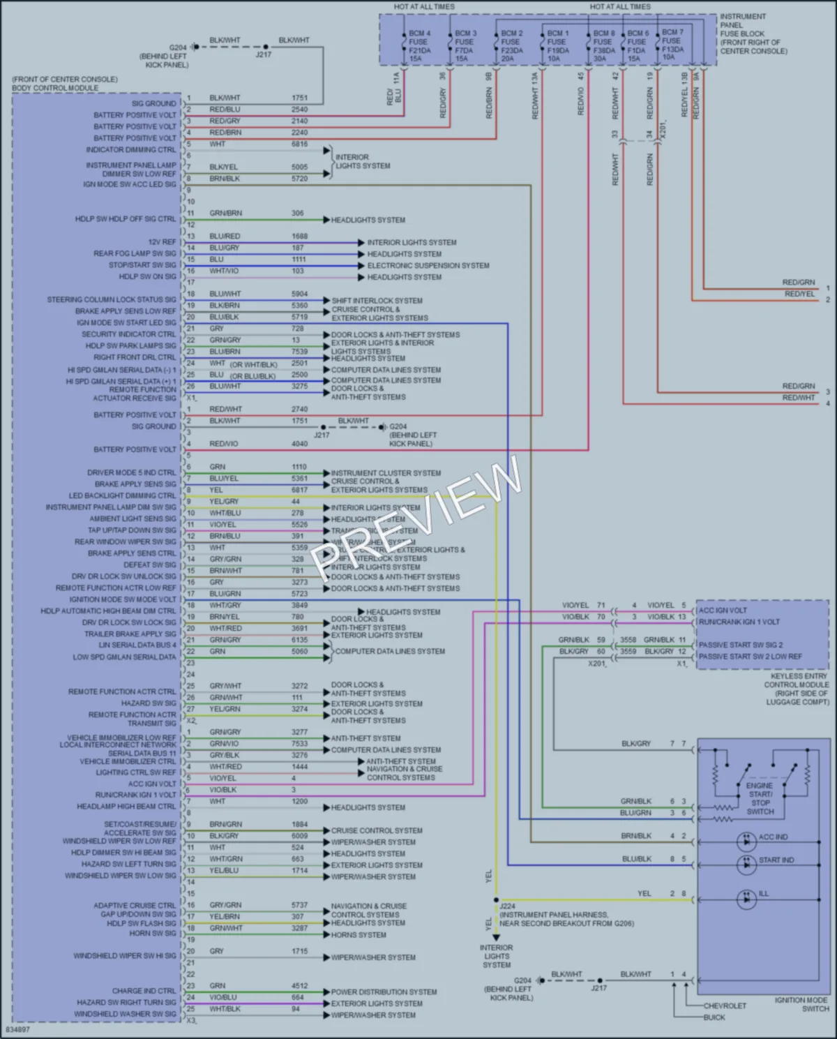 2023 Buick Enclave Body Control Modules wiring diagram preview