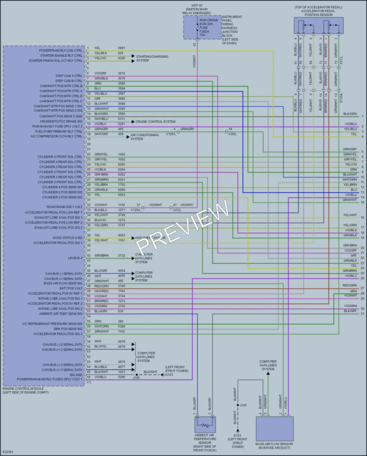 2023 Buick Envision Engine Performance wiring diagram preview
