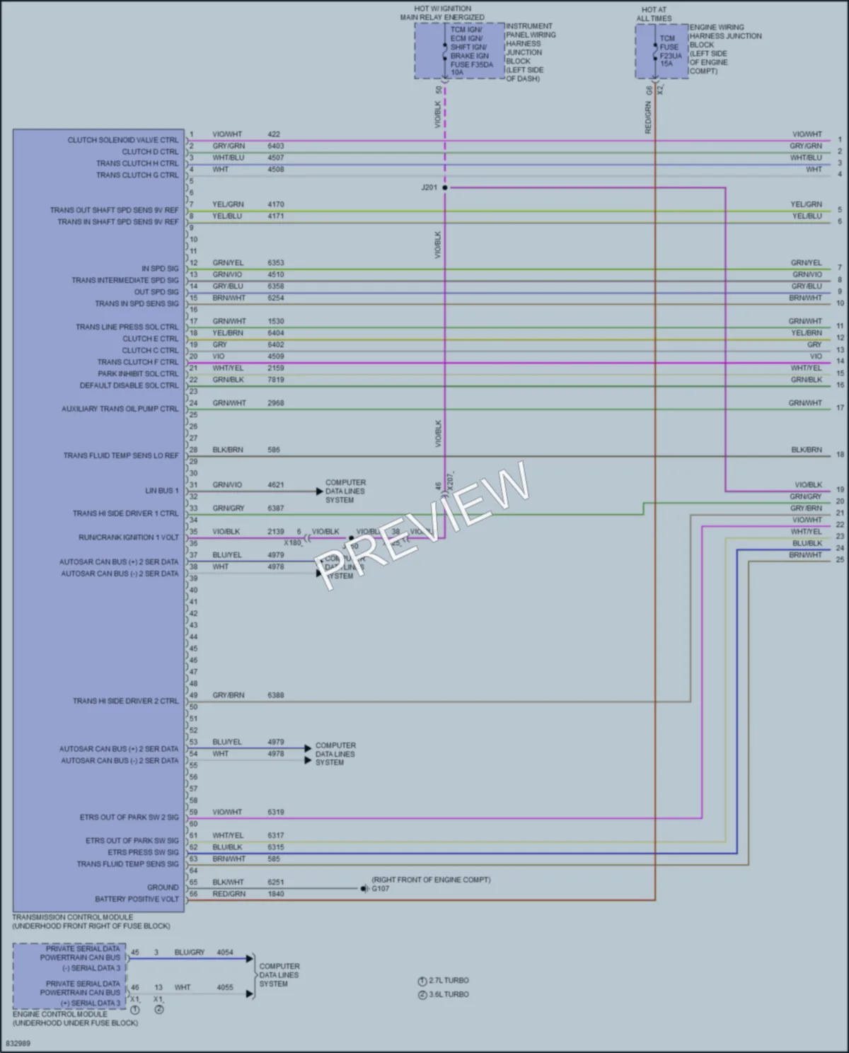 2023 Cadillac CT4 Transmission wiring diagram preview