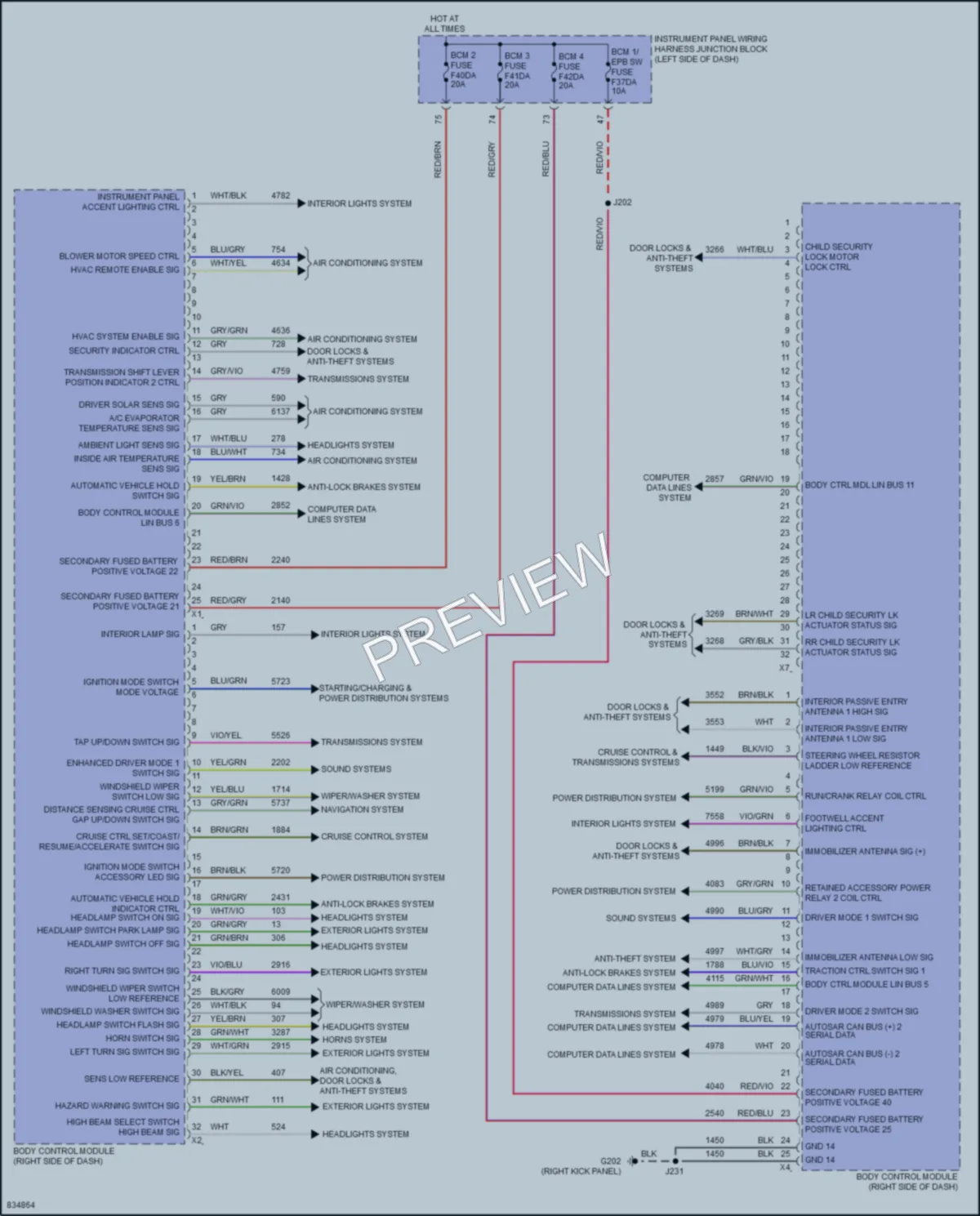 2023 Cadillac CT4V Body Control Modules wiring diagram preview