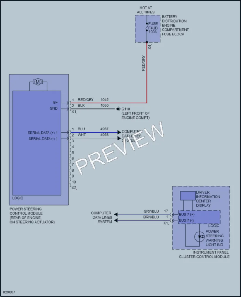 2023 Cadillac CT5 Electronic Power Steering wiring diagram preview