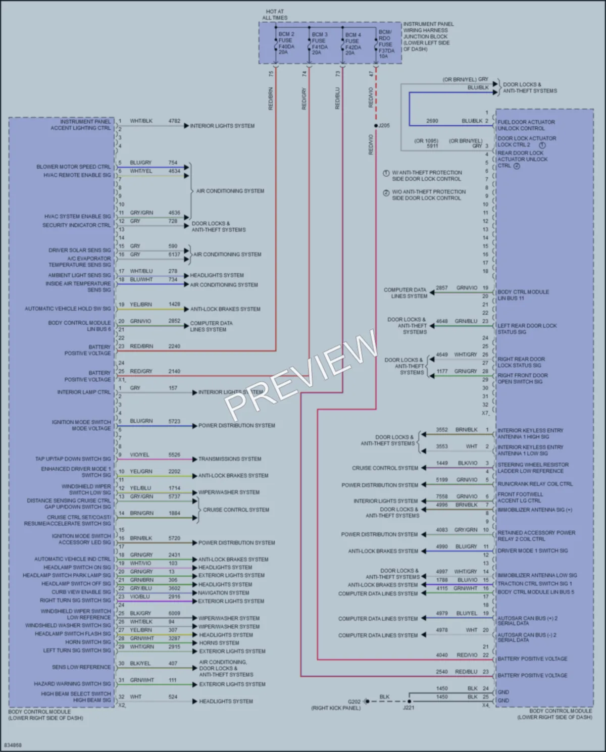 2023 Cadillac CT5V Body Control Modules wiring diagram preview