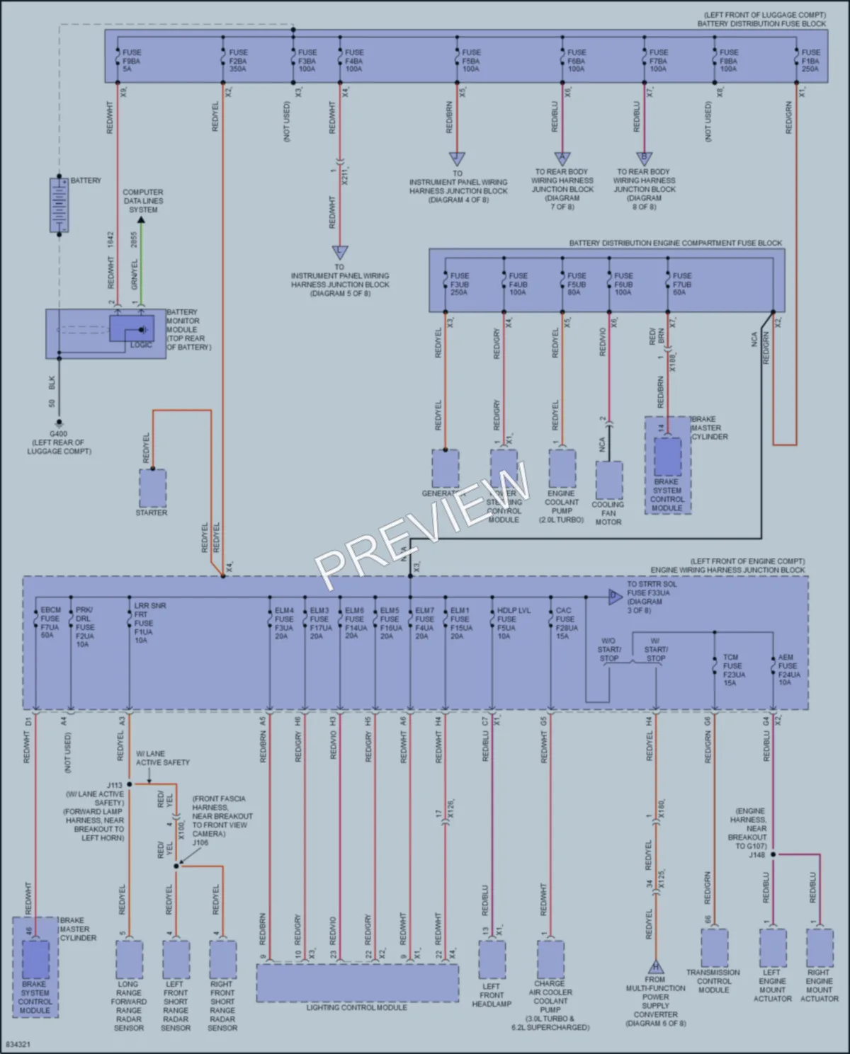 2023 Cadillac CT5V Power Distribution wiring diagram preview