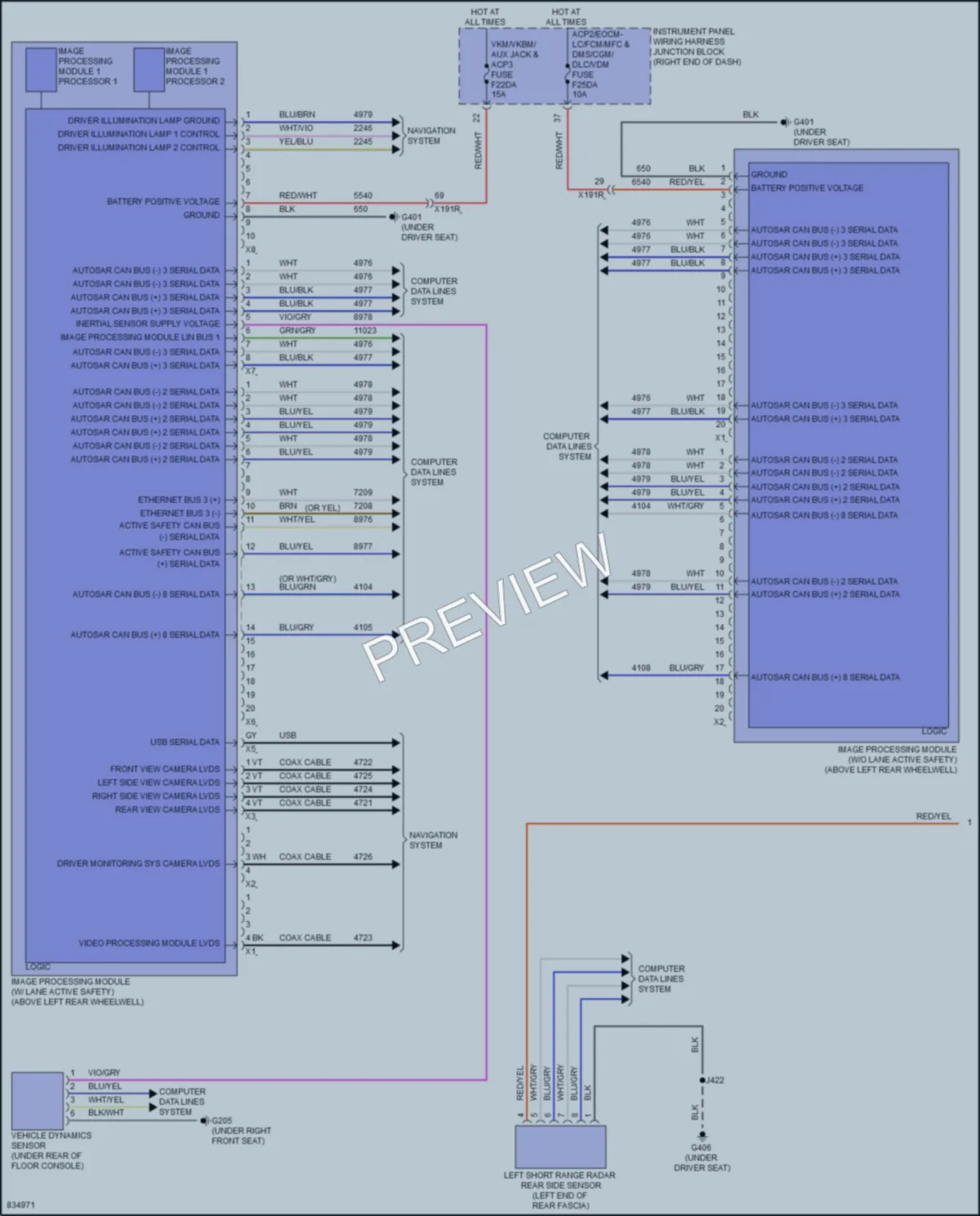 2023 Cadillac Lyriq Instrument Cluster wiring diagram preview