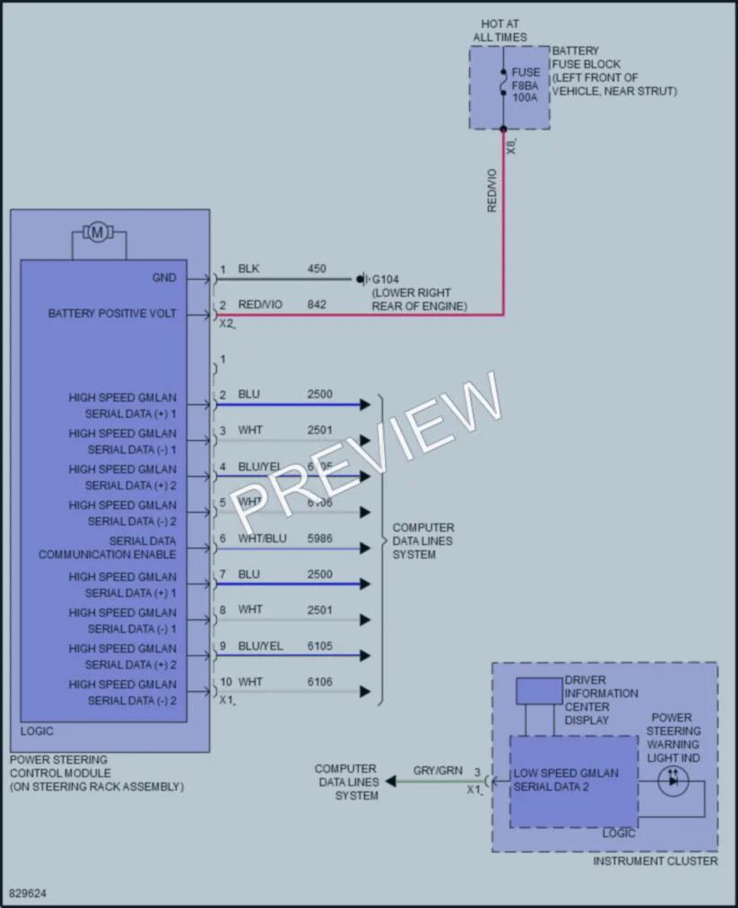 2023 Cadillac XT6 Electronic Power Steering wiring diagram preview
