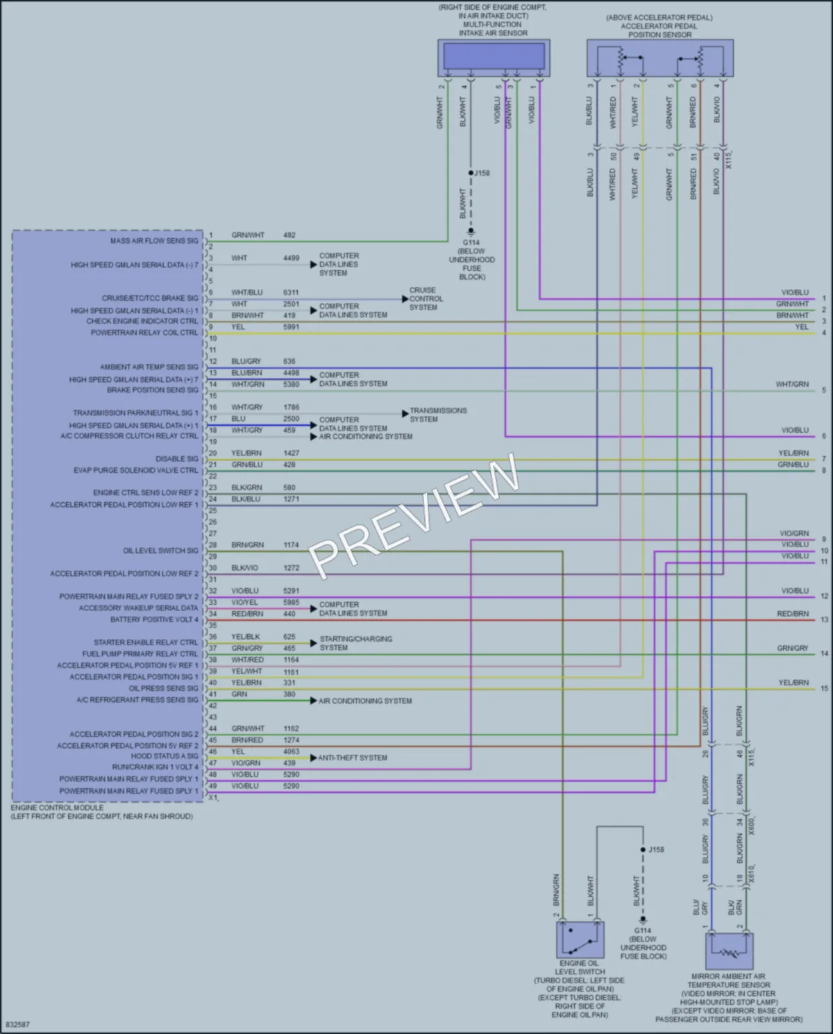2023 Chevrolet 2500HDSilverado Engine Performance wiring diagram preview