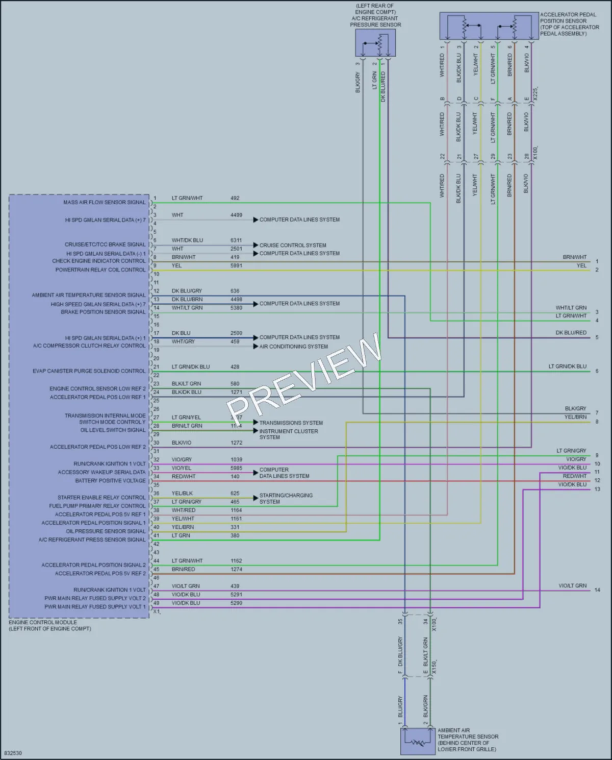 2023 Chevrolet 3500Express Engine Performance wiring diagram preview