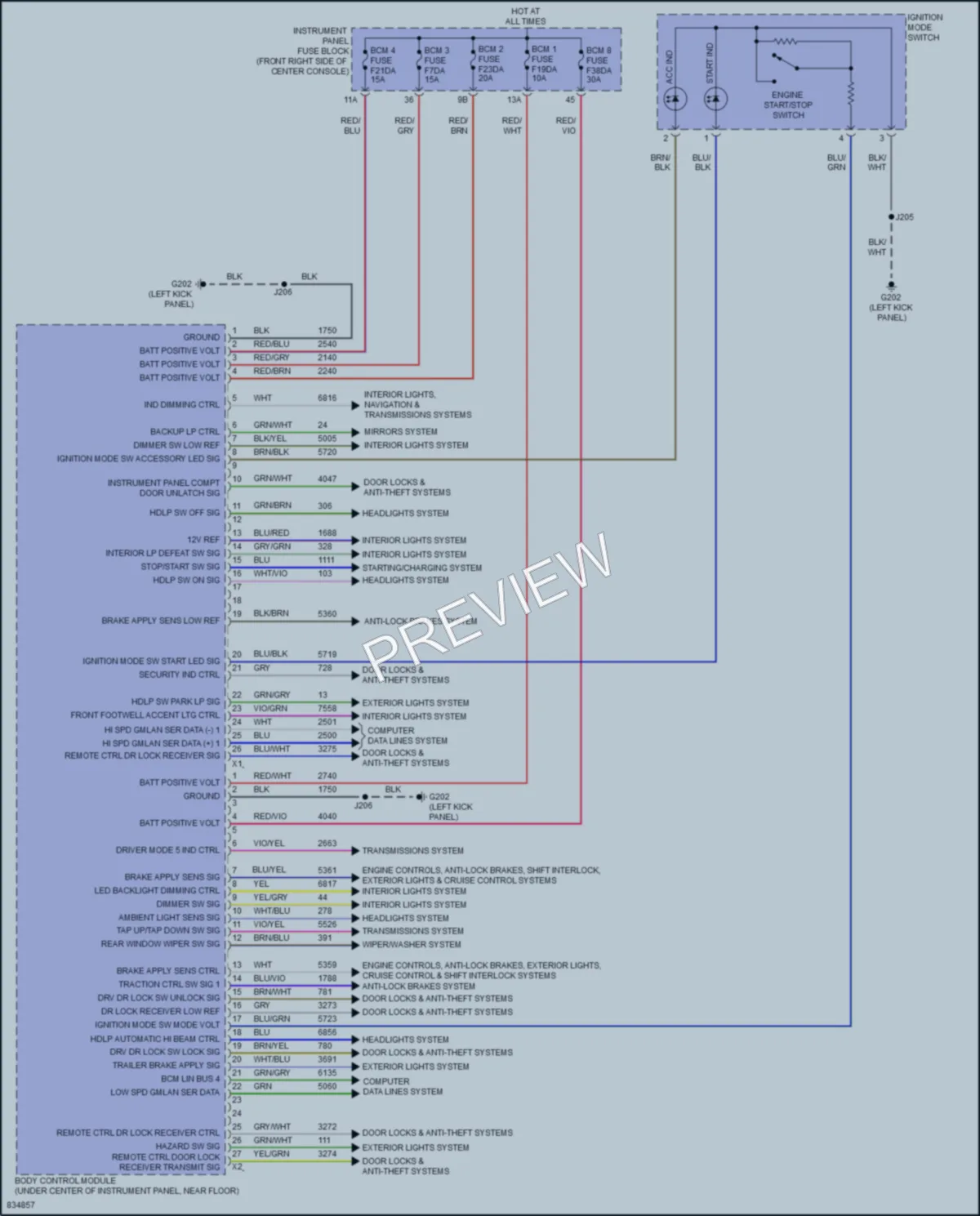 2023 Chevrolet Blazer Body Control Modules wiring diagram preview