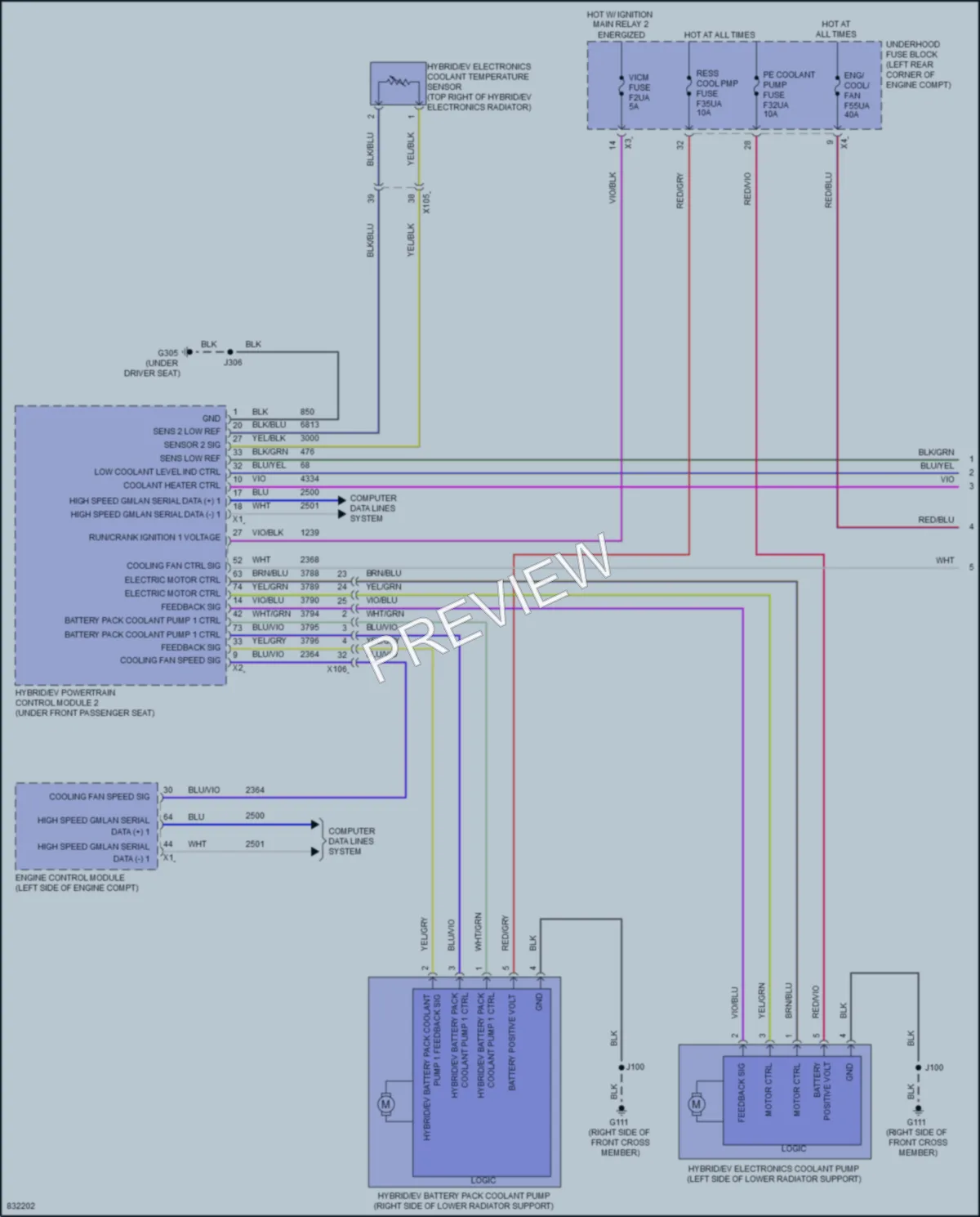 2023 Chevrolet BoltEUV Cooling Fan wiring diagram preview