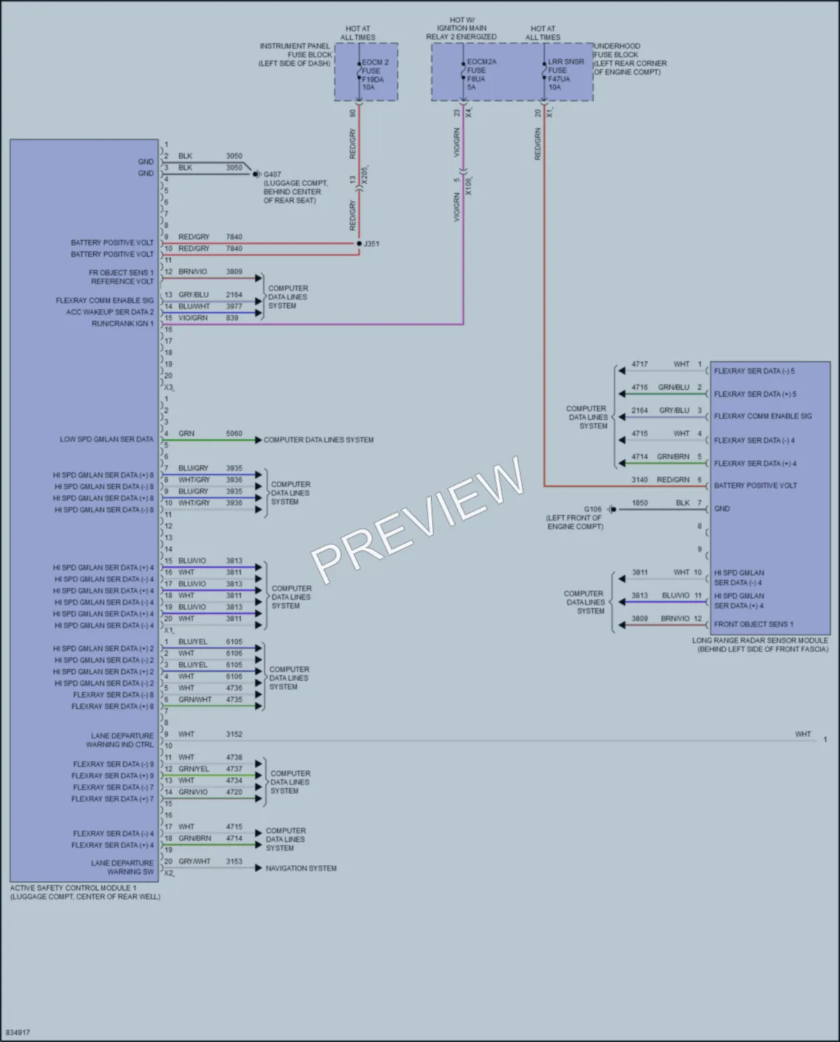 2023 Chevrolet BoltEUV Instrument Cluster wiring diagram preview