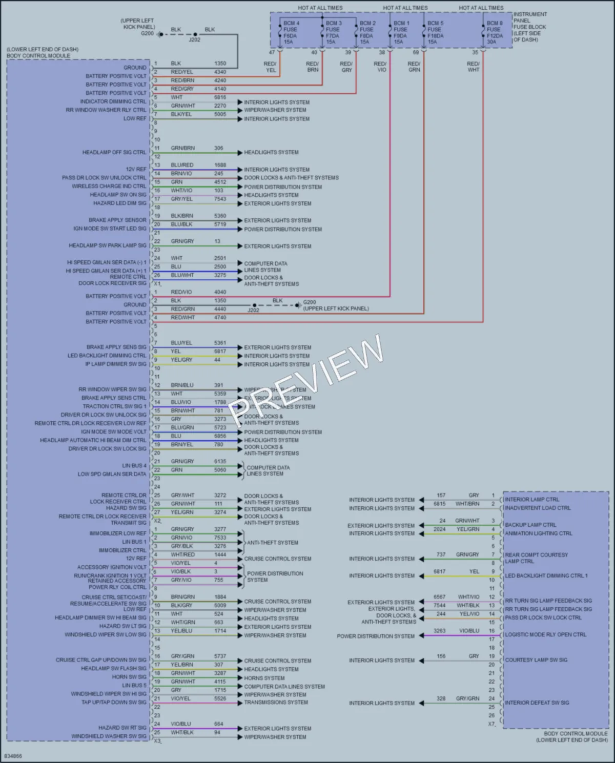 2023 Chevrolet BoltEV Body Control Modules wiring diagram preview