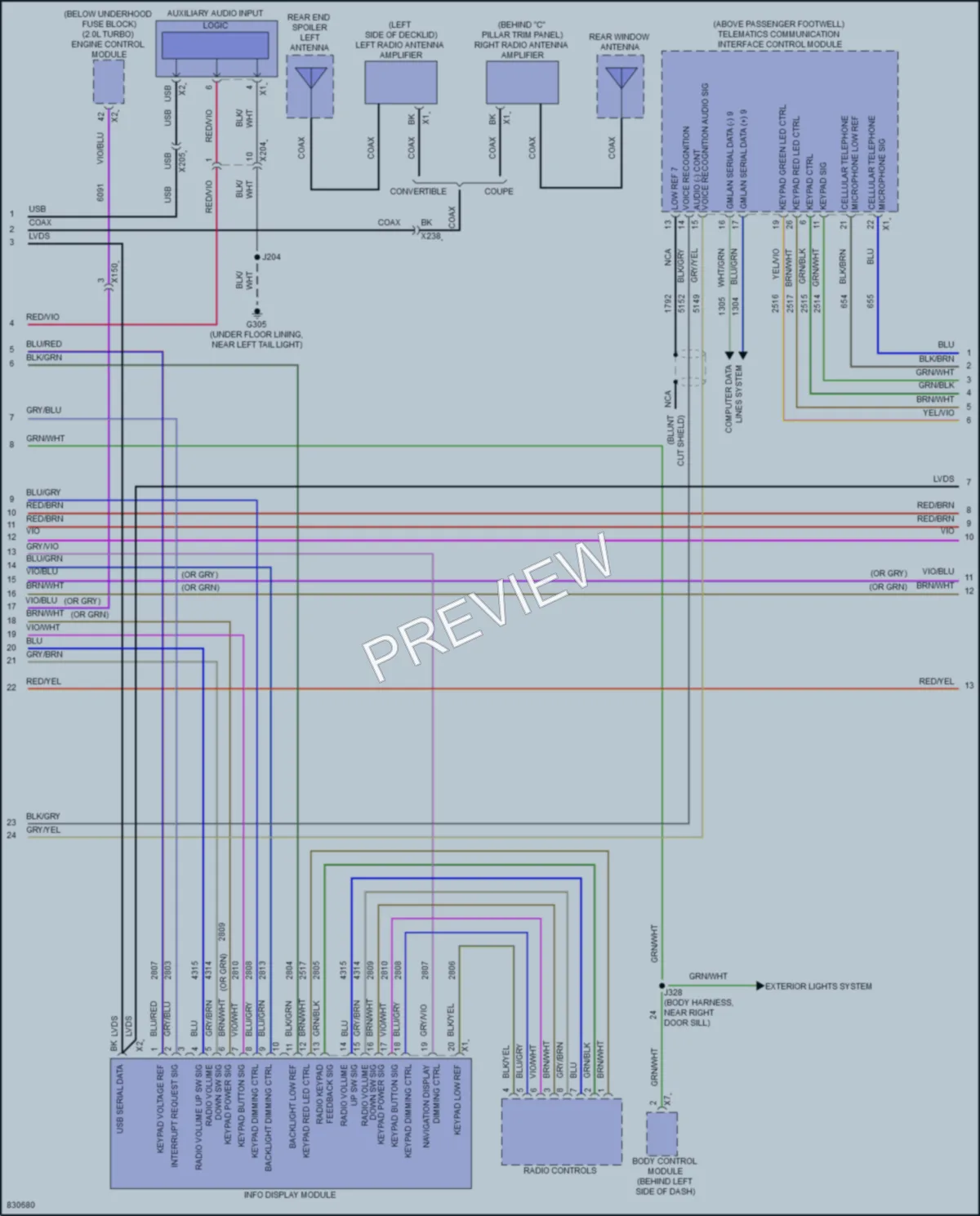 2023 Chevrolet Camaro Navigation wiring diagram preview
