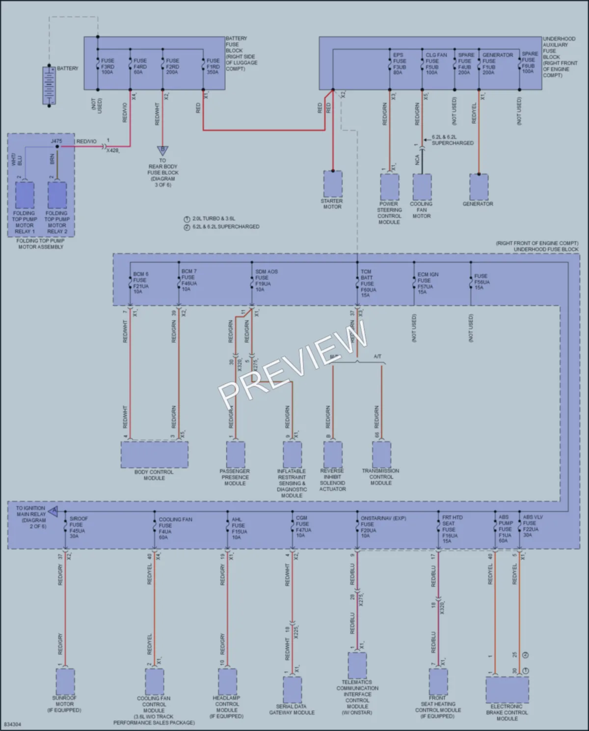 2023 Chevrolet Camaro Power Distribution wiring diagram preview