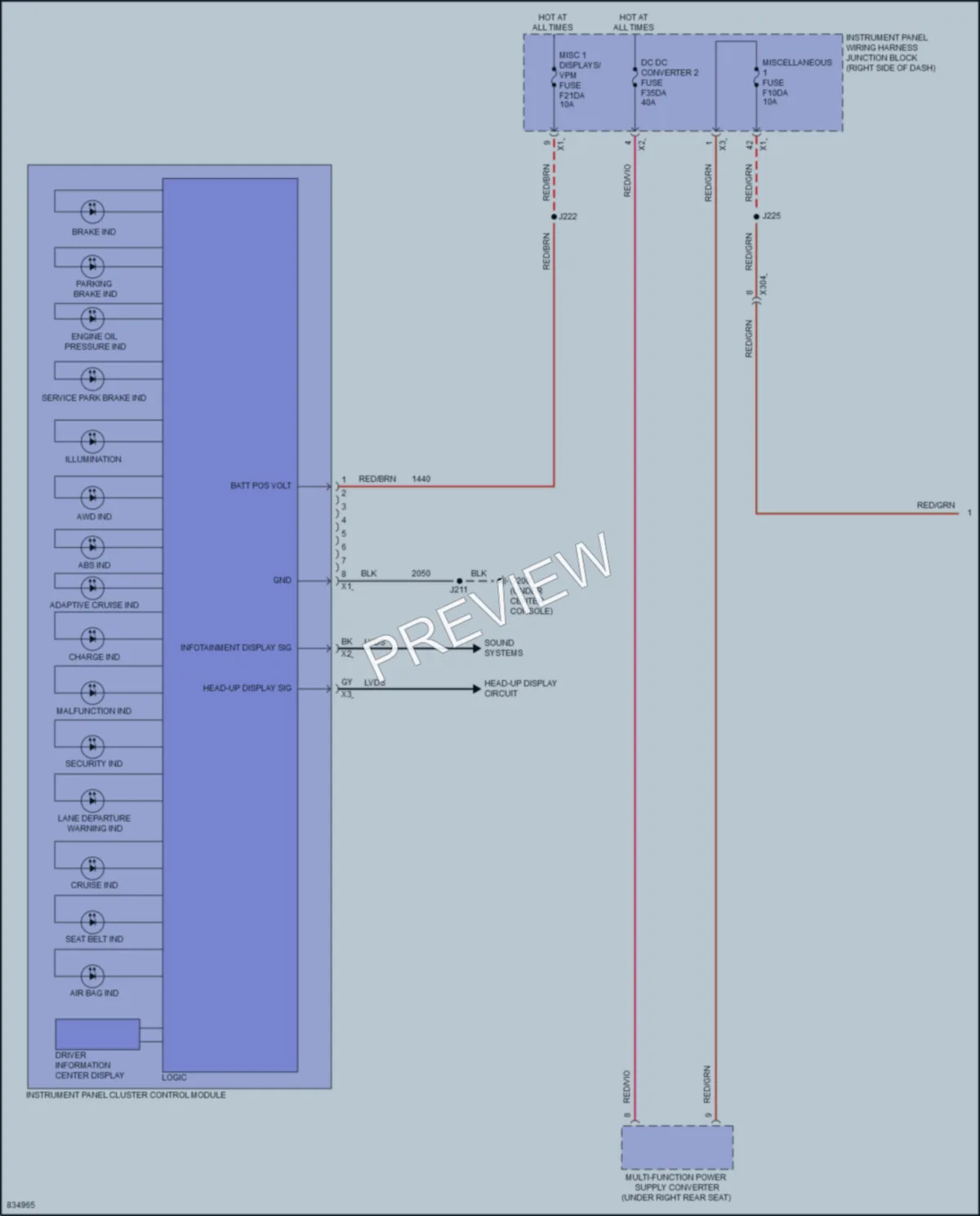 2023 Chevrolet Colorado Instrument Cluster wiring diagram preview