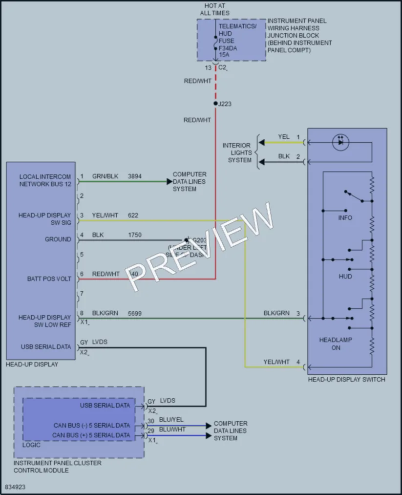 2023 Chevrolet CorvetteStingray Instrument Cluster wiring diagram preview
