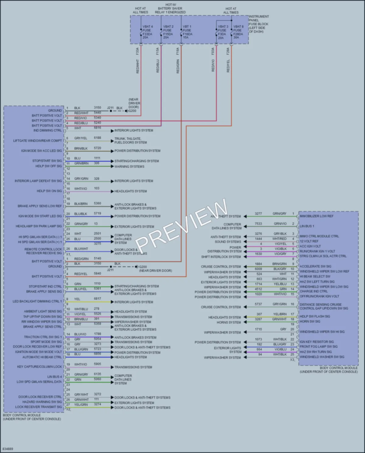 2023 Chevrolet TrailBlazer Body Control Modules wiring diagram preview
