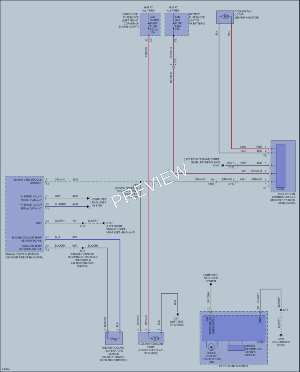 2023 Chevrolet TrailBlazer Cooling Fan wiring diagram preview