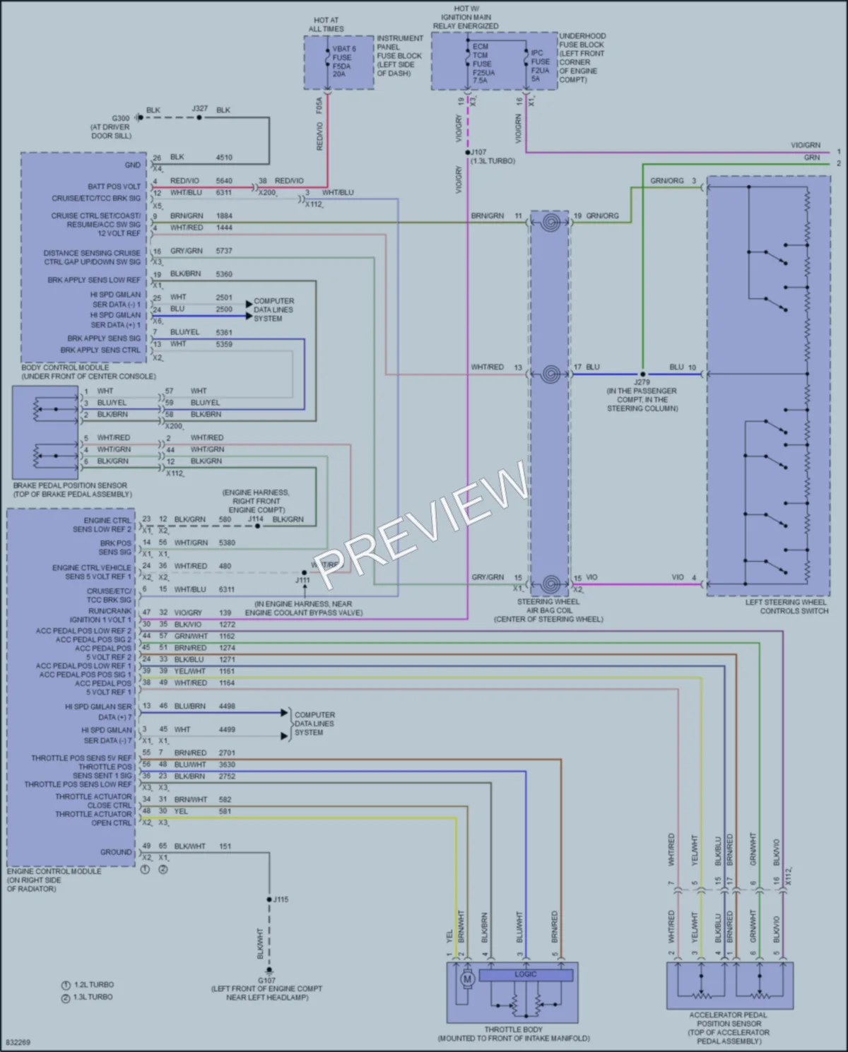 2023 Chevrolet TrailBlazer Cruise Control wiring diagram preview