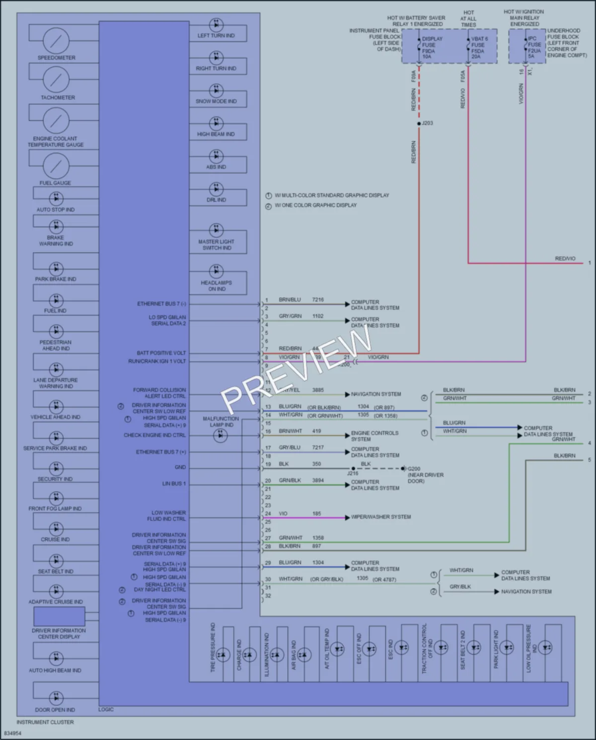 2023 Chevrolet TrailBlazer Instrument Cluster wiring diagram preview