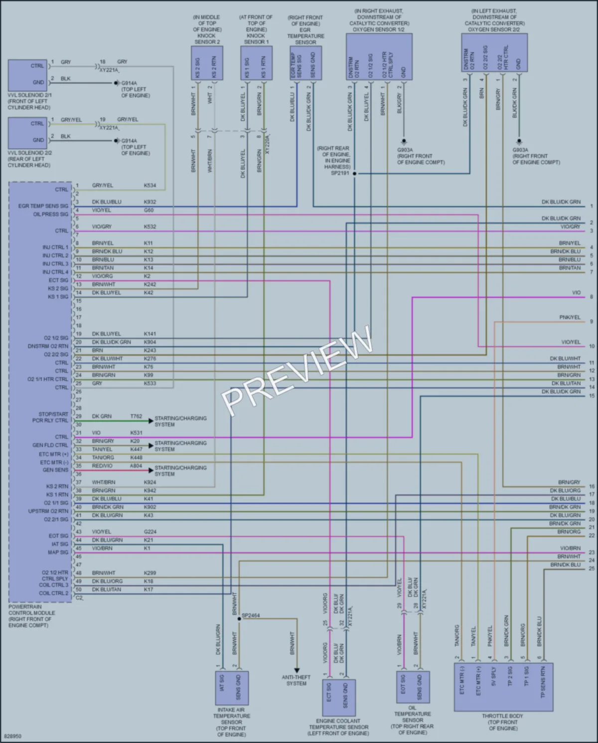 2023 Dodge Durango Engine Performance wiring diagram preview