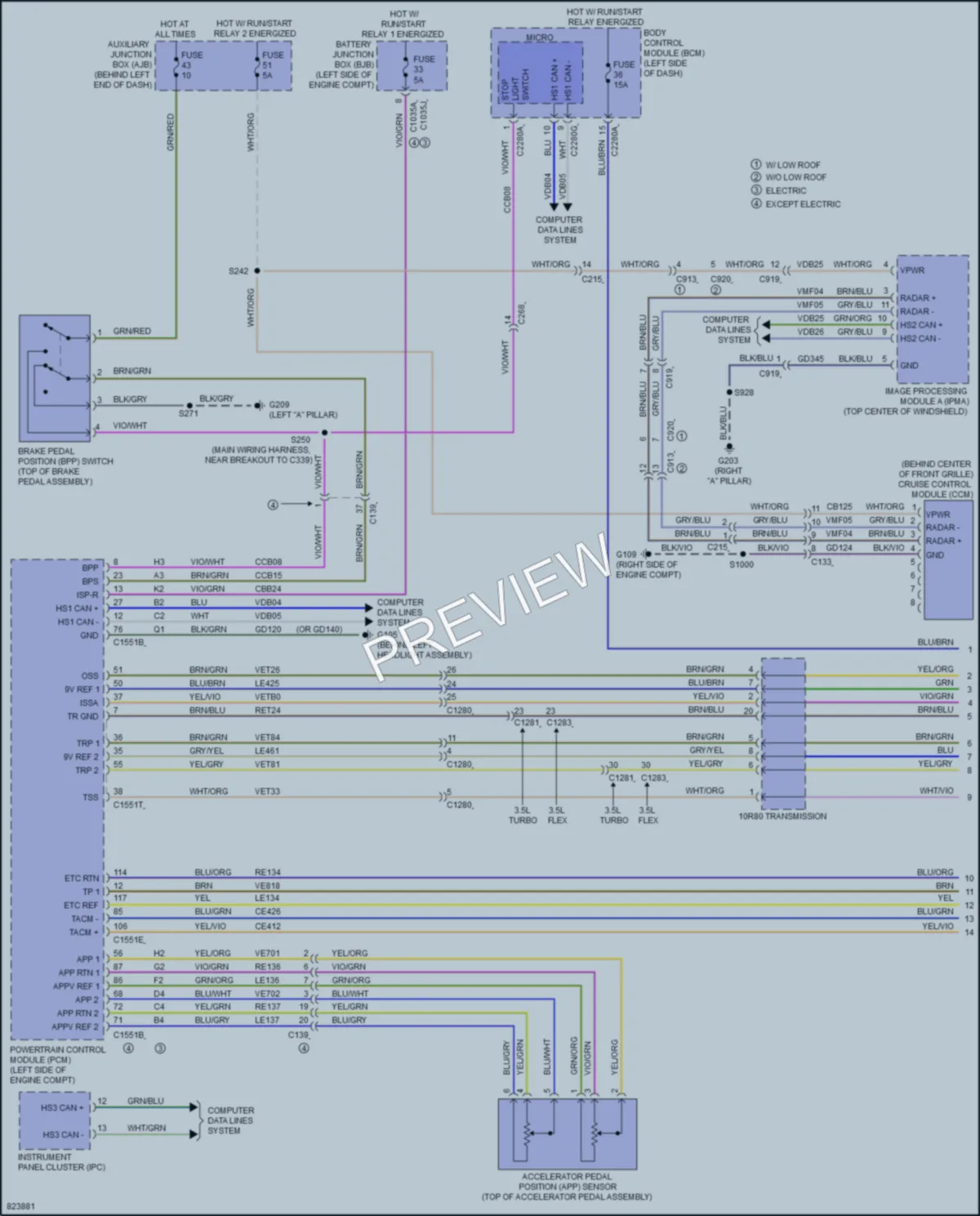 2023 Ford 250Transit Cruise Control wiring diagram preview