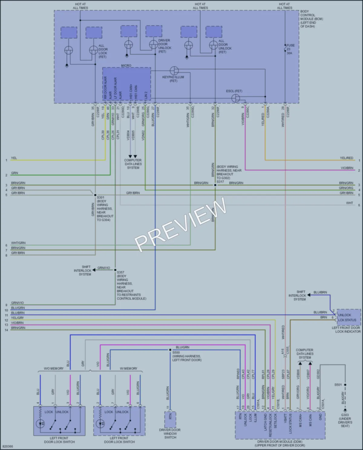 2023 Ford Edge Anti Theft wiring diagram preview