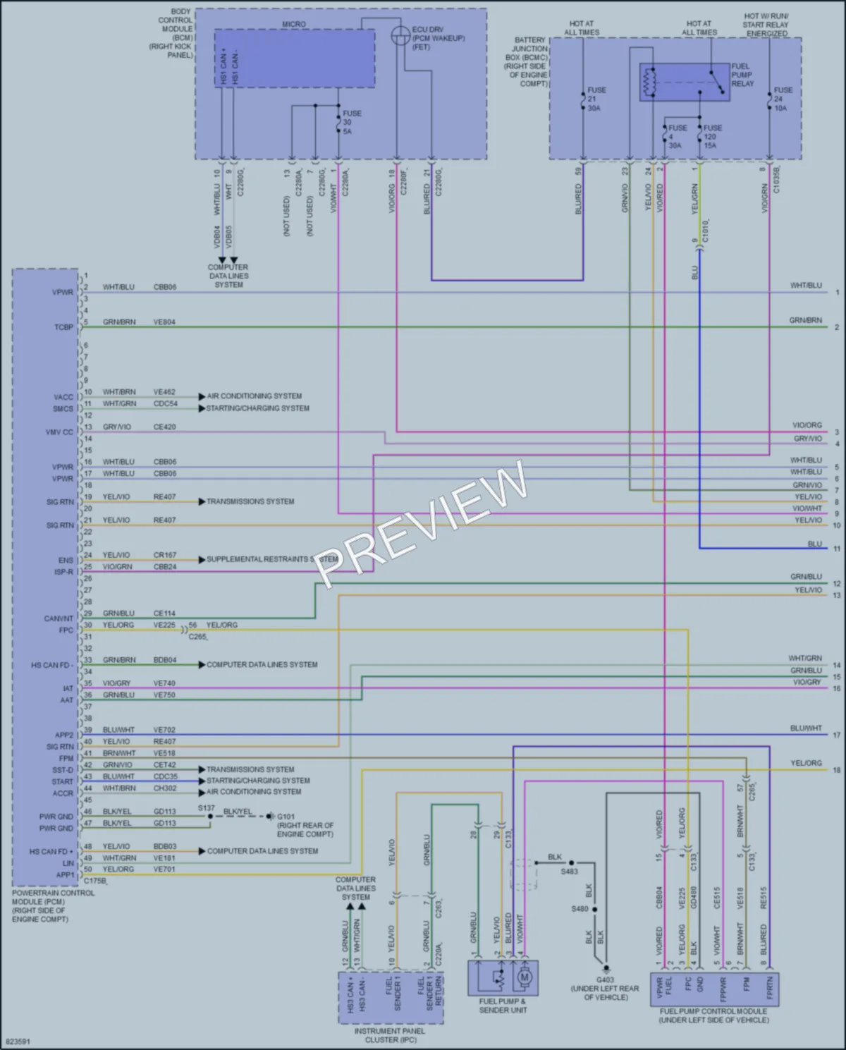 2023 Ford Expedition Engine Performance wiring diagram preview