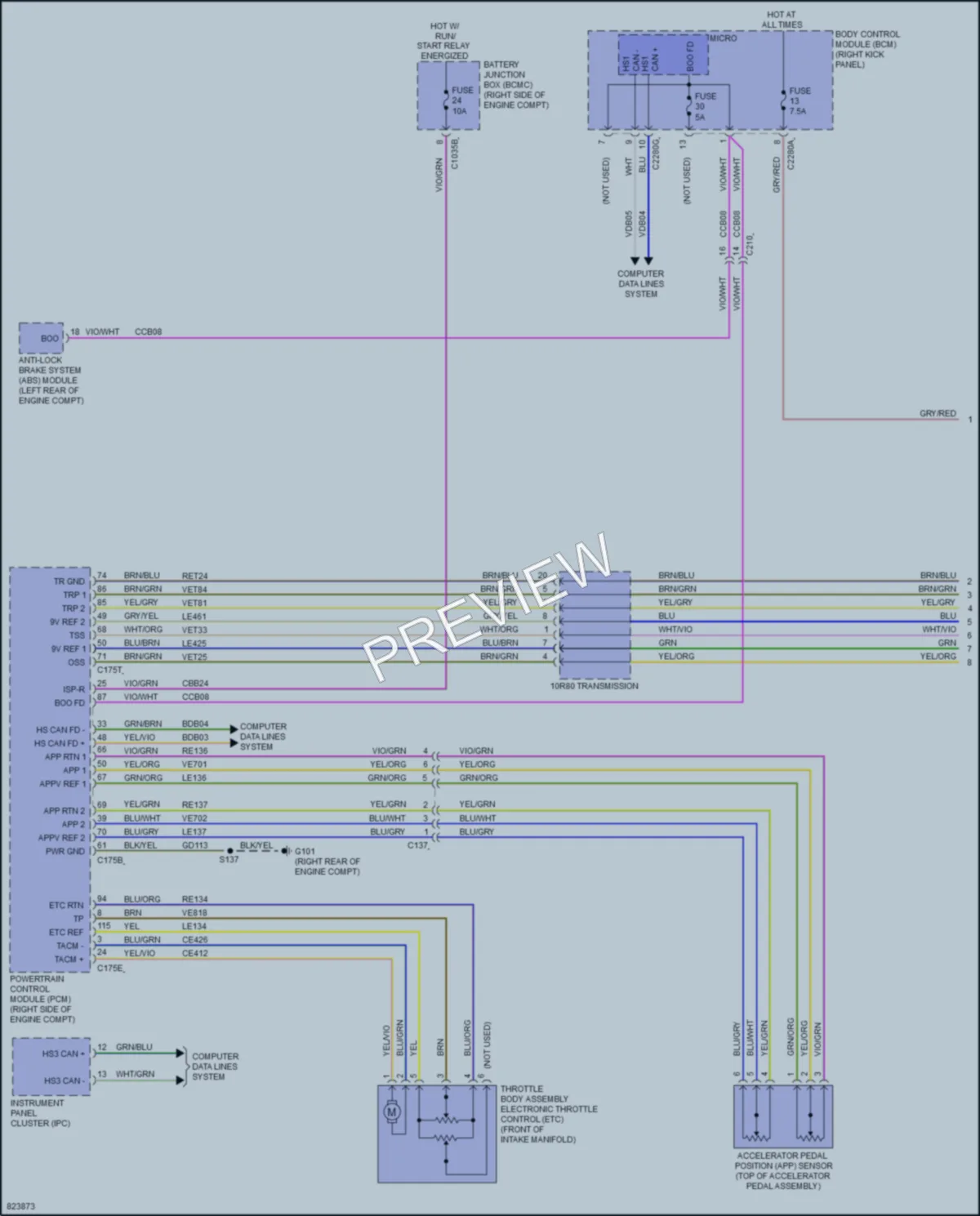 2023 Ford ExpeditionMAX Cruise Control wiring diagram preview
