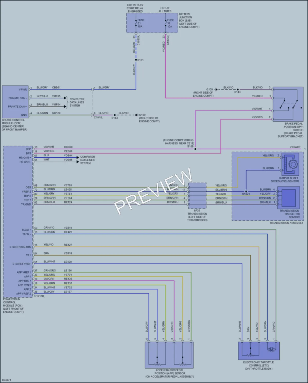 2023 Ford TransitConnect Cruise Control wiring diagram preview
