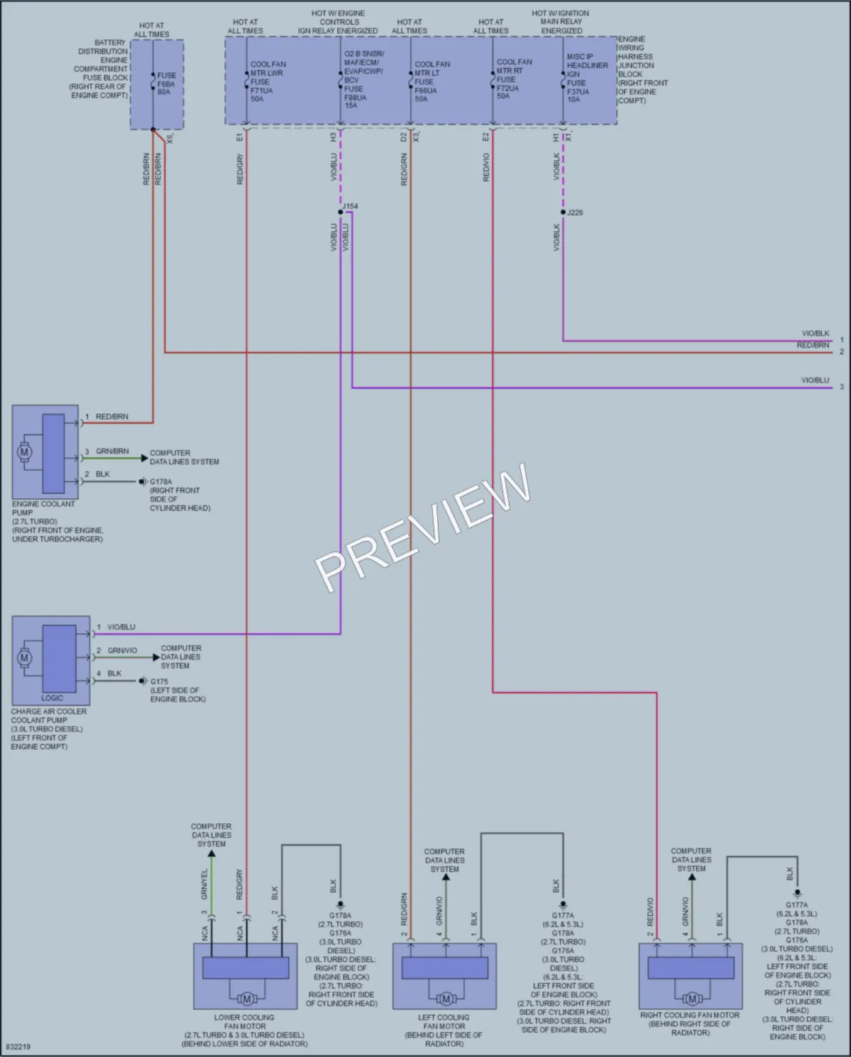 2023 GMC 1500SierraDenali Cooling Fan wiring diagram preview