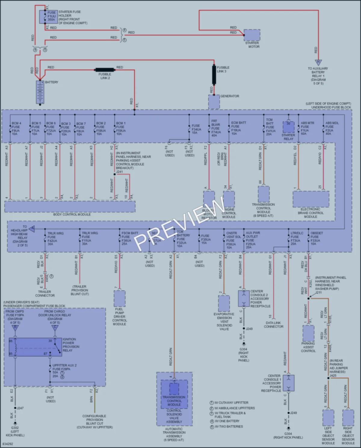 2023 GMC 2500Savana Power Distribution wiring diagram preview