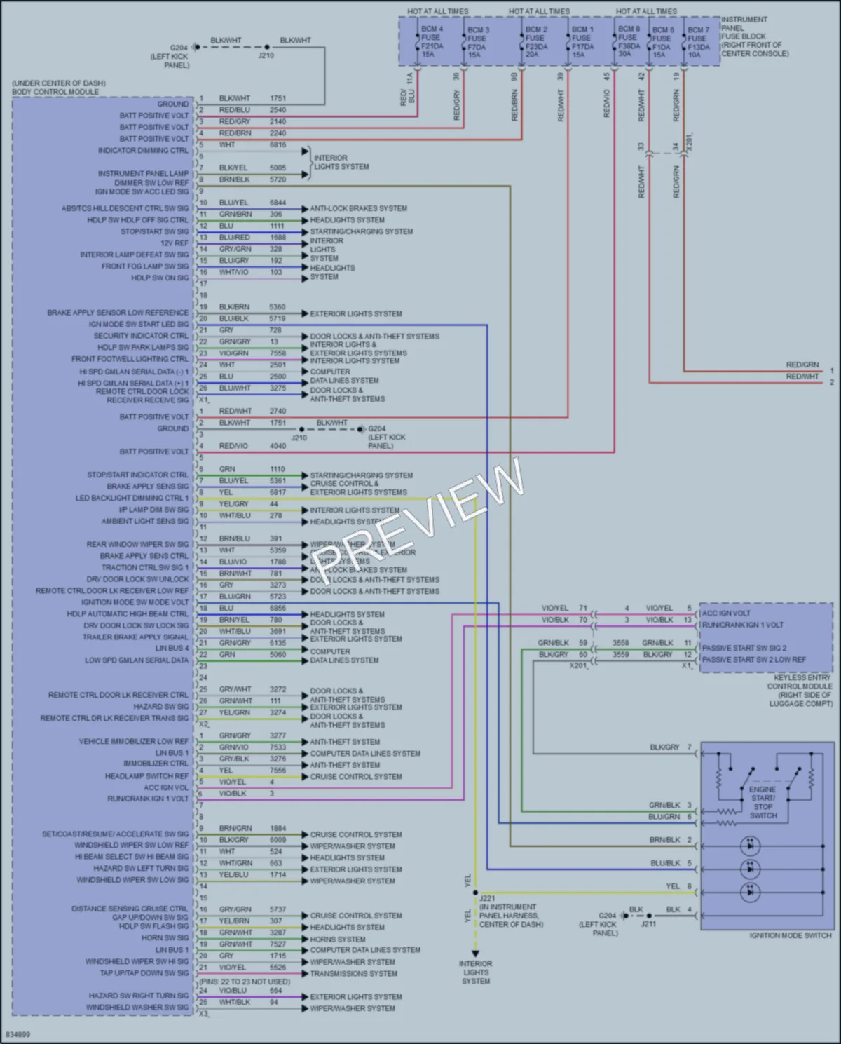2023 GMC Acadia Body Control Modules wiring diagram preview