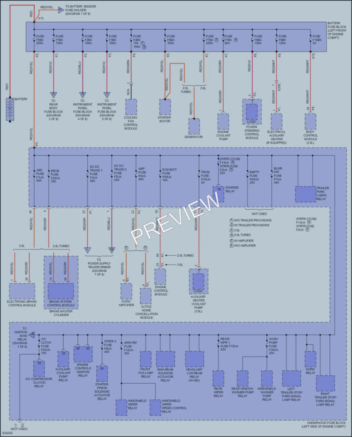 2023 GMC Acadia Power Distribution wiring diagram preview