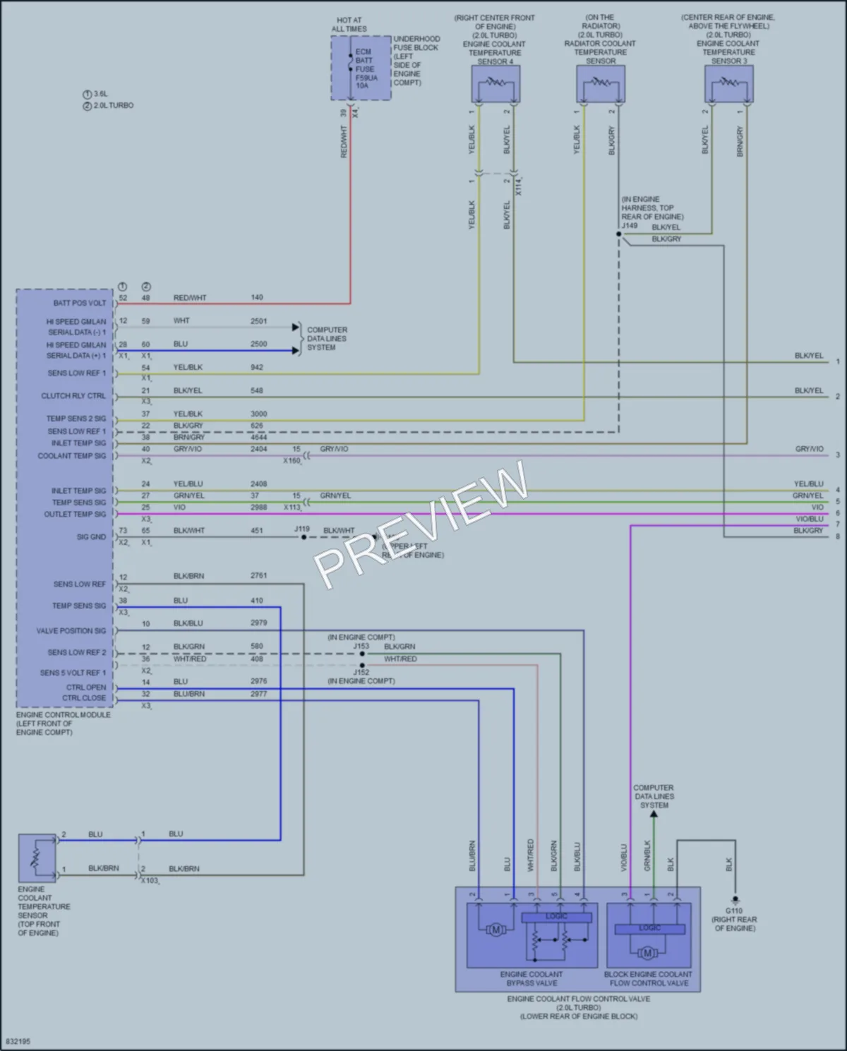 2023 GMC AcadiaDenali Cooling Fan wiring diagram preview