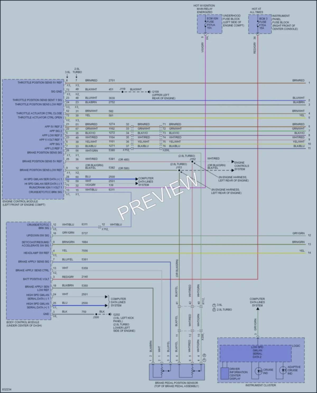 2023 GMC AcadiaDenali Cruise Control wiring diagram preview