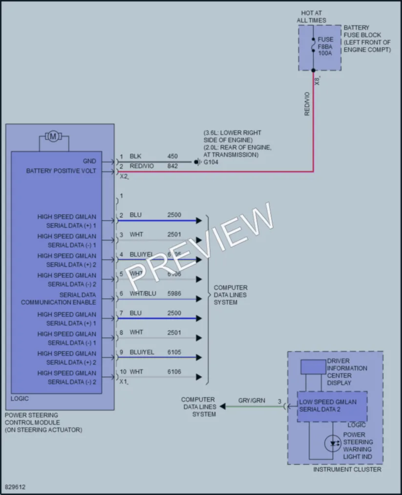 2023 GMC AcadiaDenali Electronic Power Steering wiring diagram preview