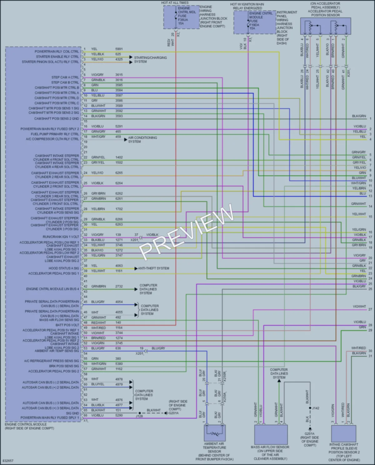 2023 GMC Canyon Engine Performance wiring diagram preview