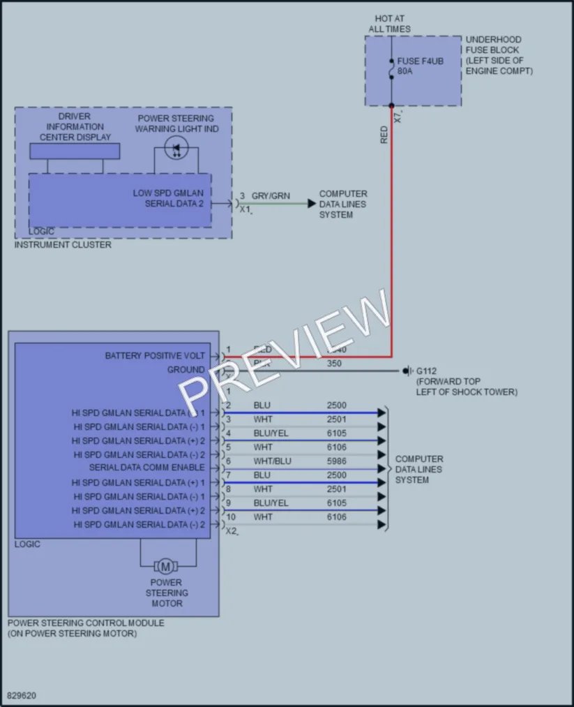 2023 GMC TerrainDenali Electronic Power Steering wiring diagram preview