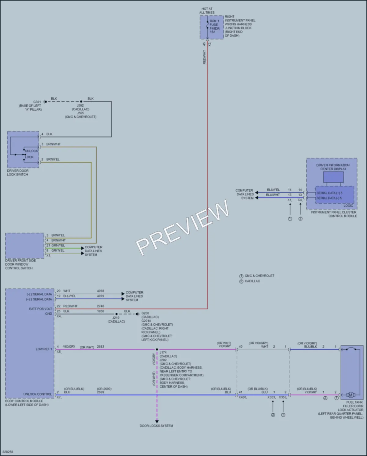 2023 GMC Yukon Trunk Tailgate Fuel Door wiring diagram preview
