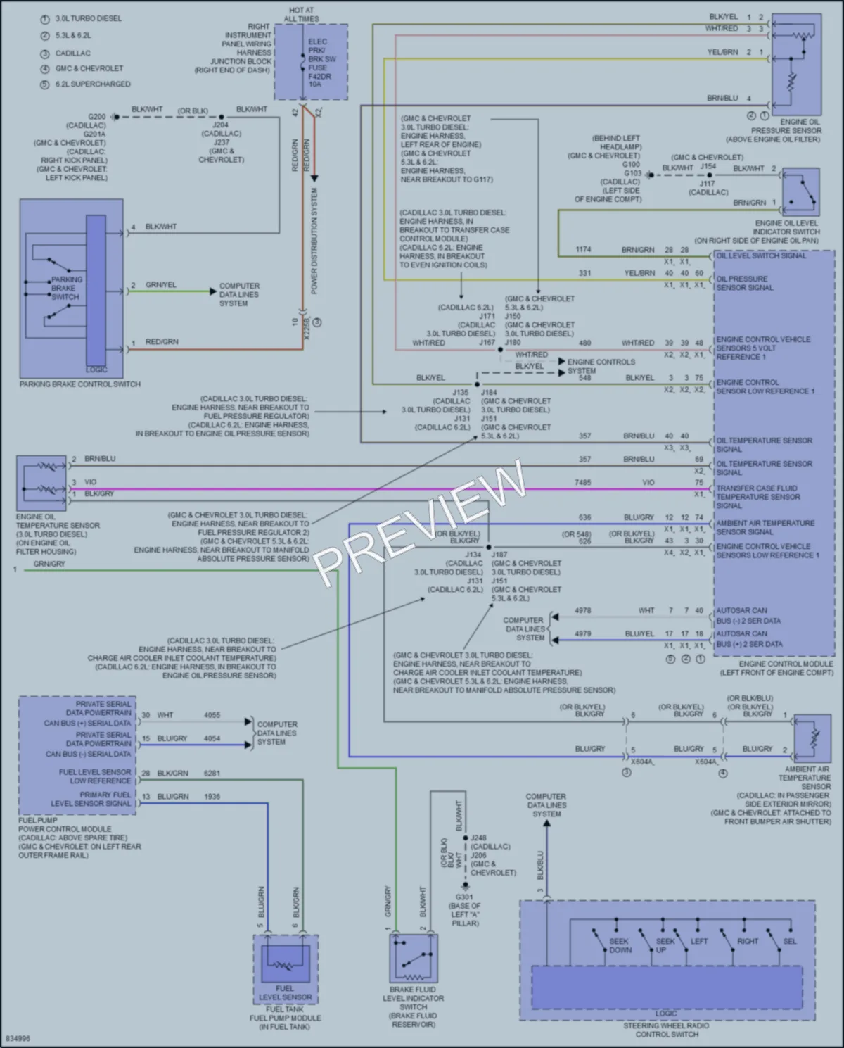 2023 GMC YukonXL Instrument Cluster wiring diagram preview