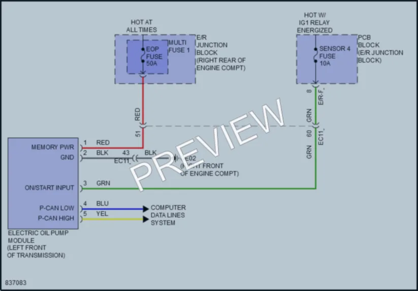 2023 Genesis G70 Engine Performance wiring diagram preview