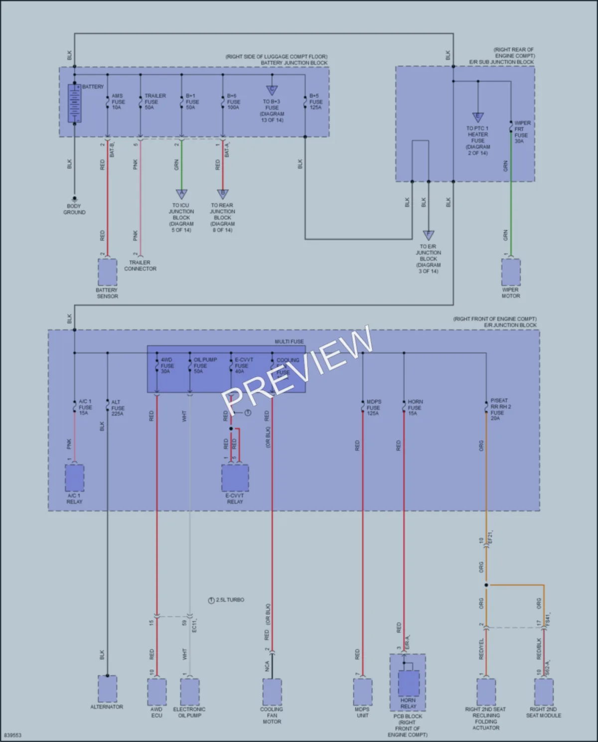 2023 Genesis GV80 Power Distribution wiring diagram preview